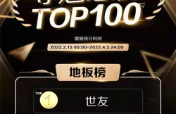 榜單揭曉！世友地板奪得紅星美凱龍F(tuán)UN肆嗨購節(jié)奪魁總榜地板類冠軍！